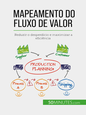 cover image of Mapeamento do fluxo de valor